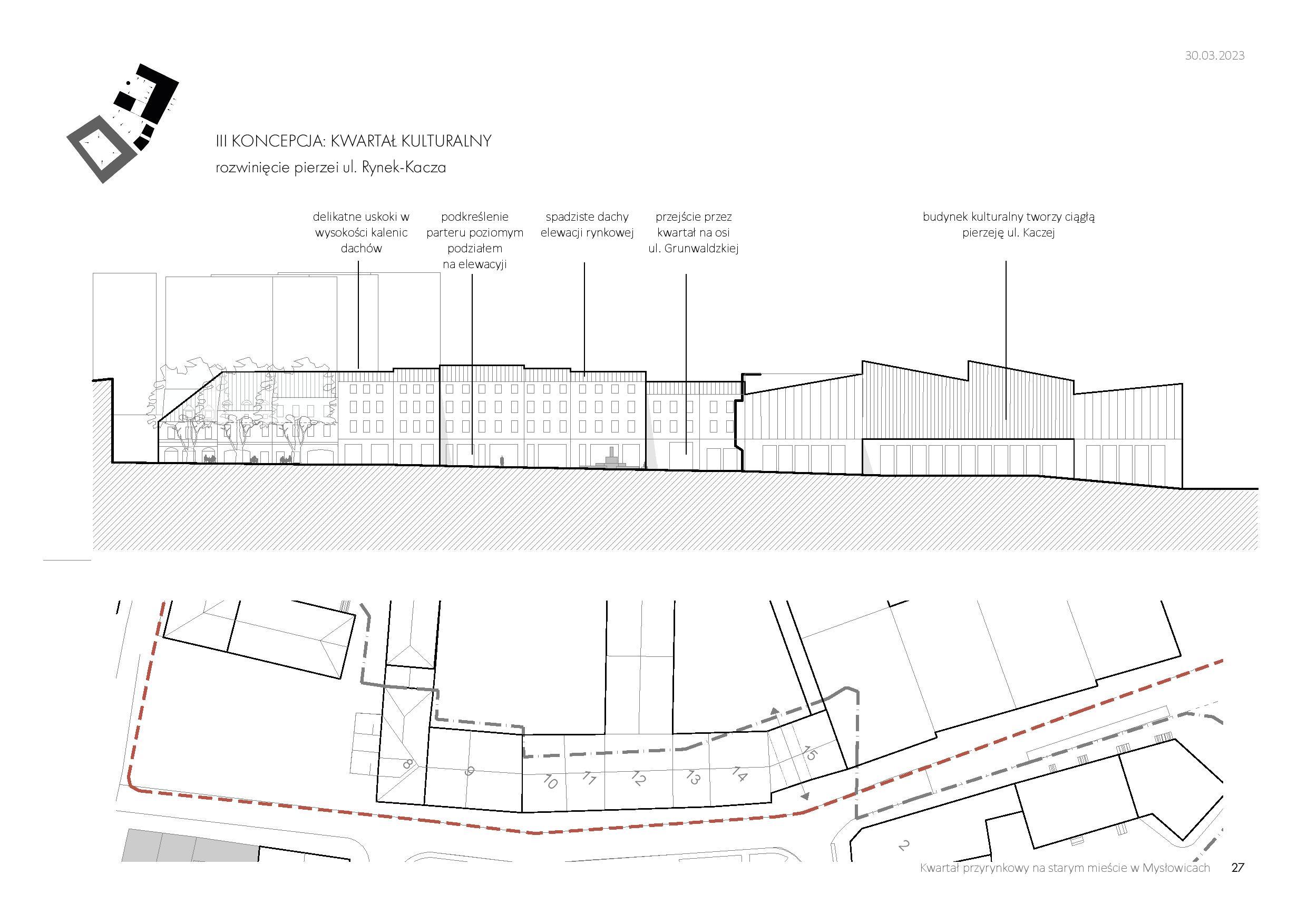 Koncepcja Mysłowice 30.03.23