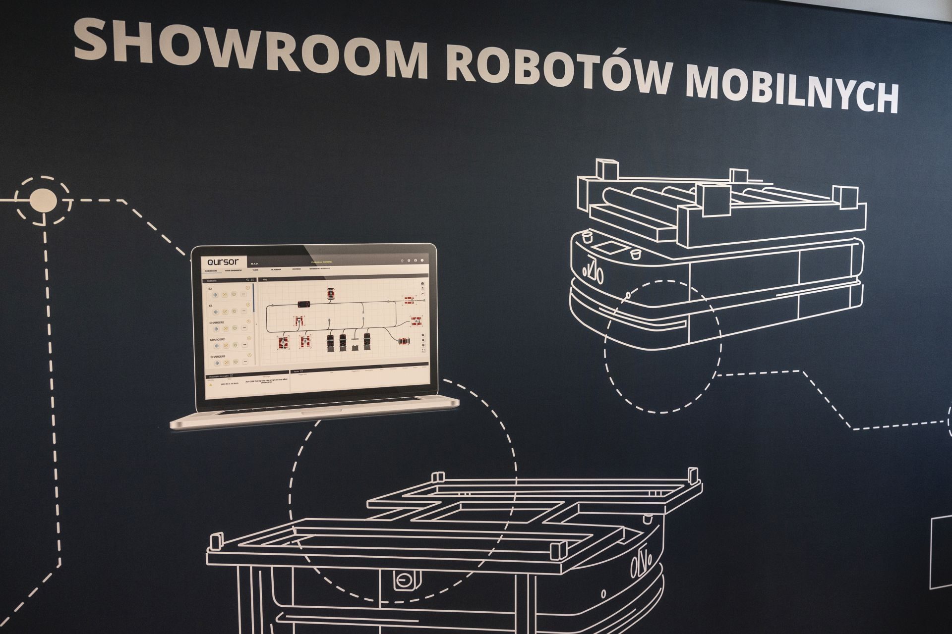 Laboratorium Autonomicznych Robotów Mobilnych Politechnika Śląska