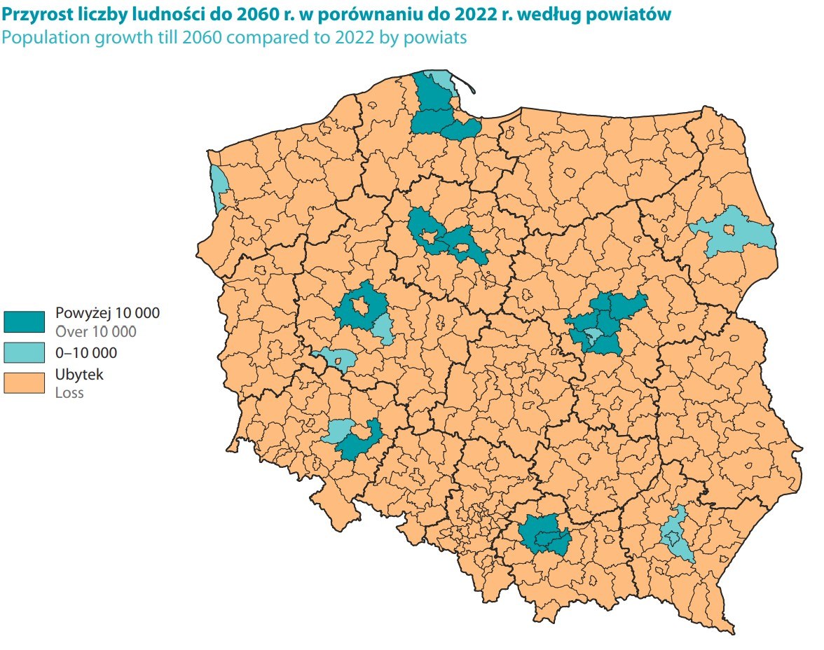 Ludność w powiatach w roku 2060