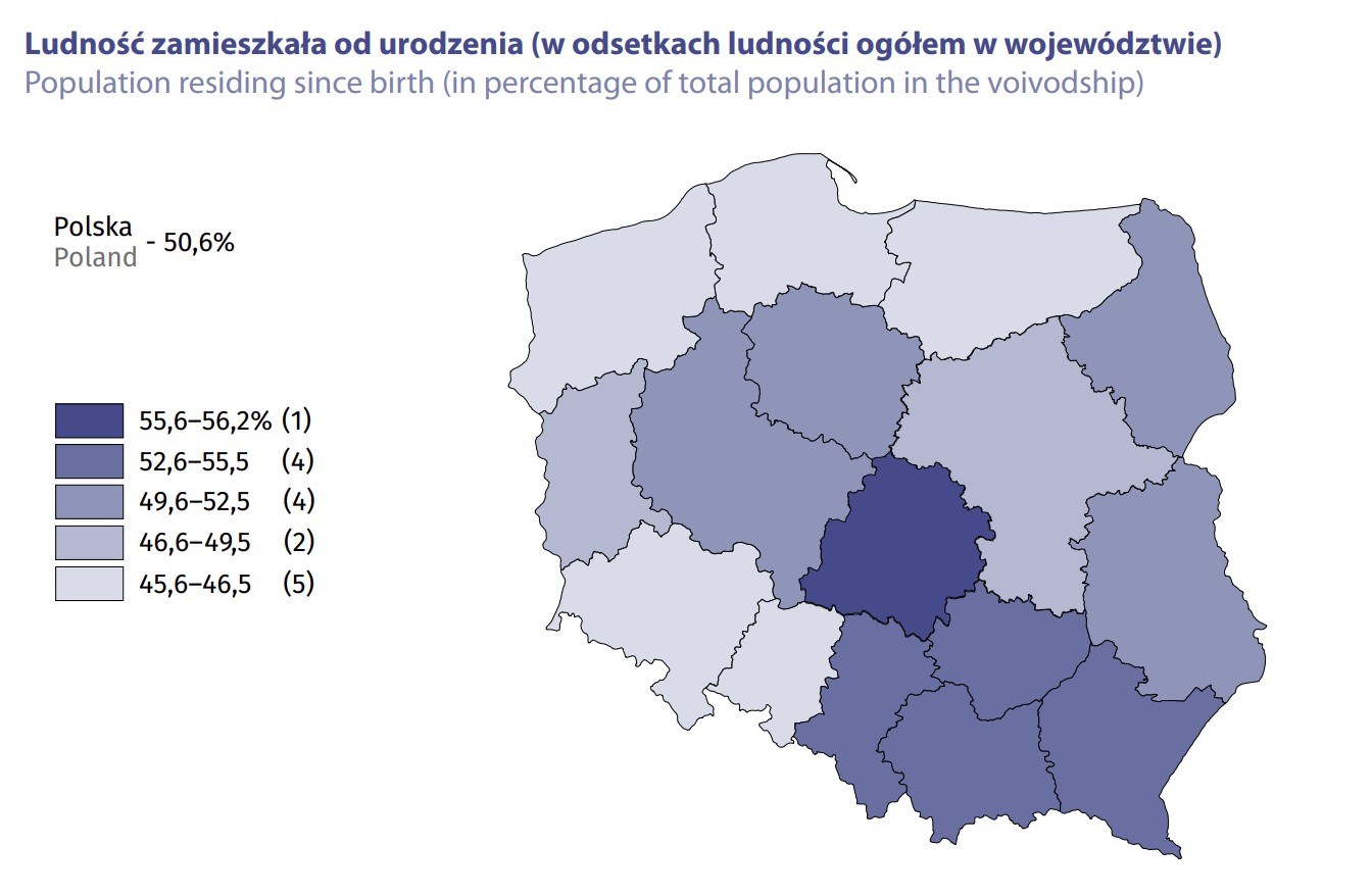 Ludność zamieszkała od urodzenia