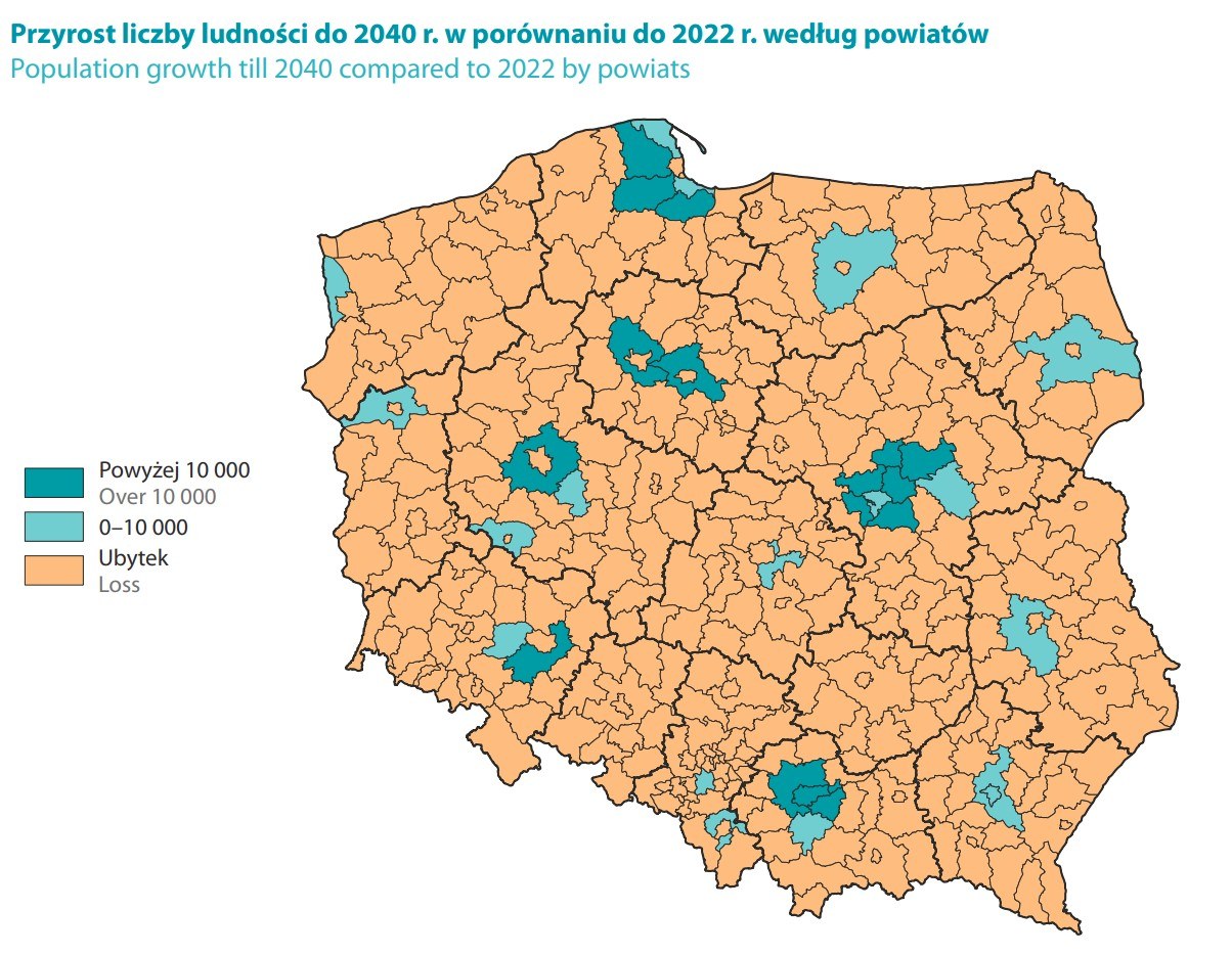 Ludność w powiatach w roku 2040