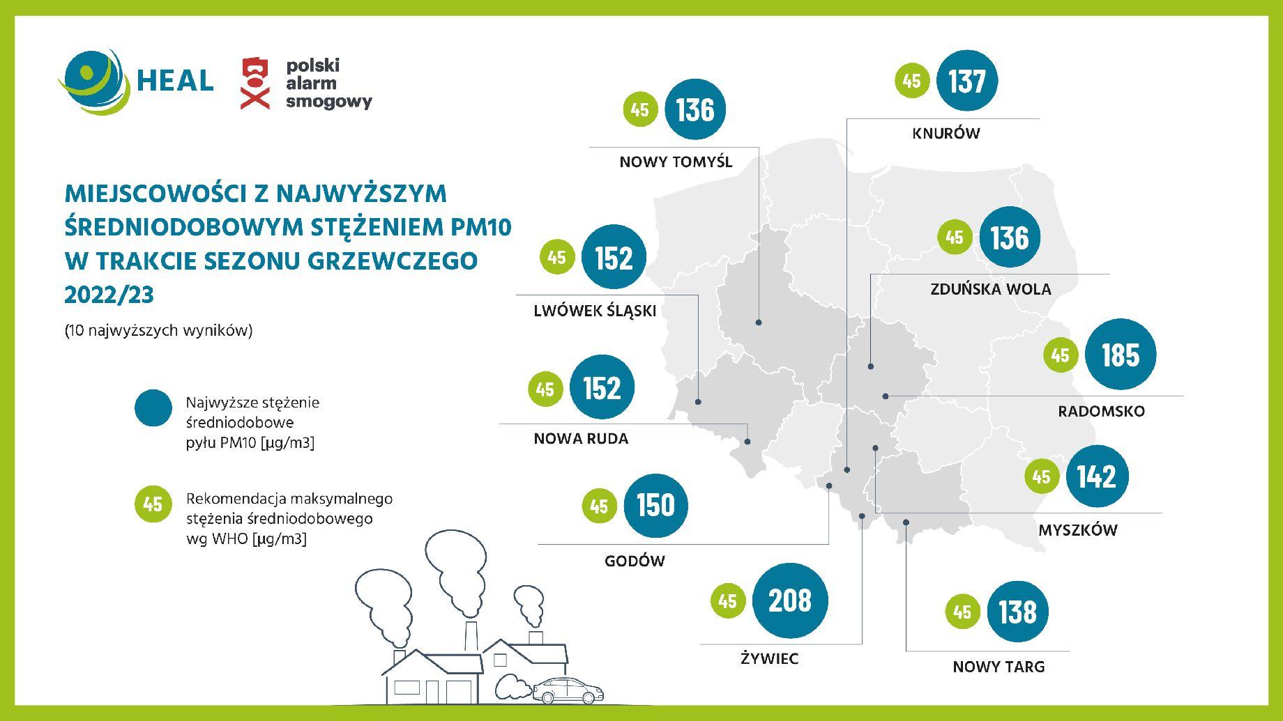 Mapa - najwyższe PM10