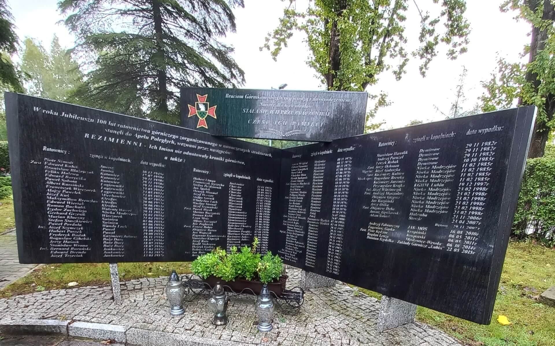 Pomnik tragicznie zmarłych ratowników górniczych