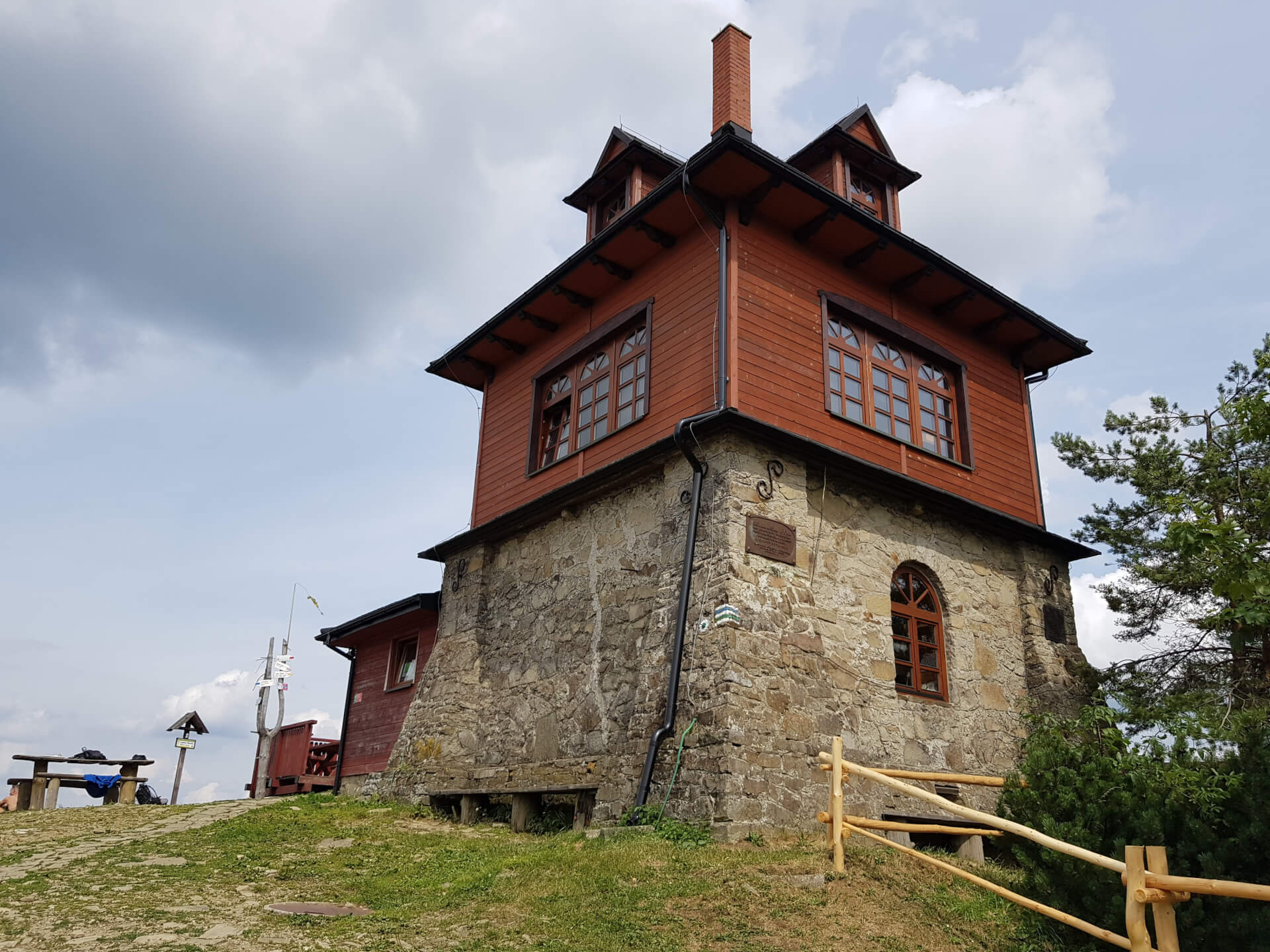 Schronisko na Luboniu Wielkim