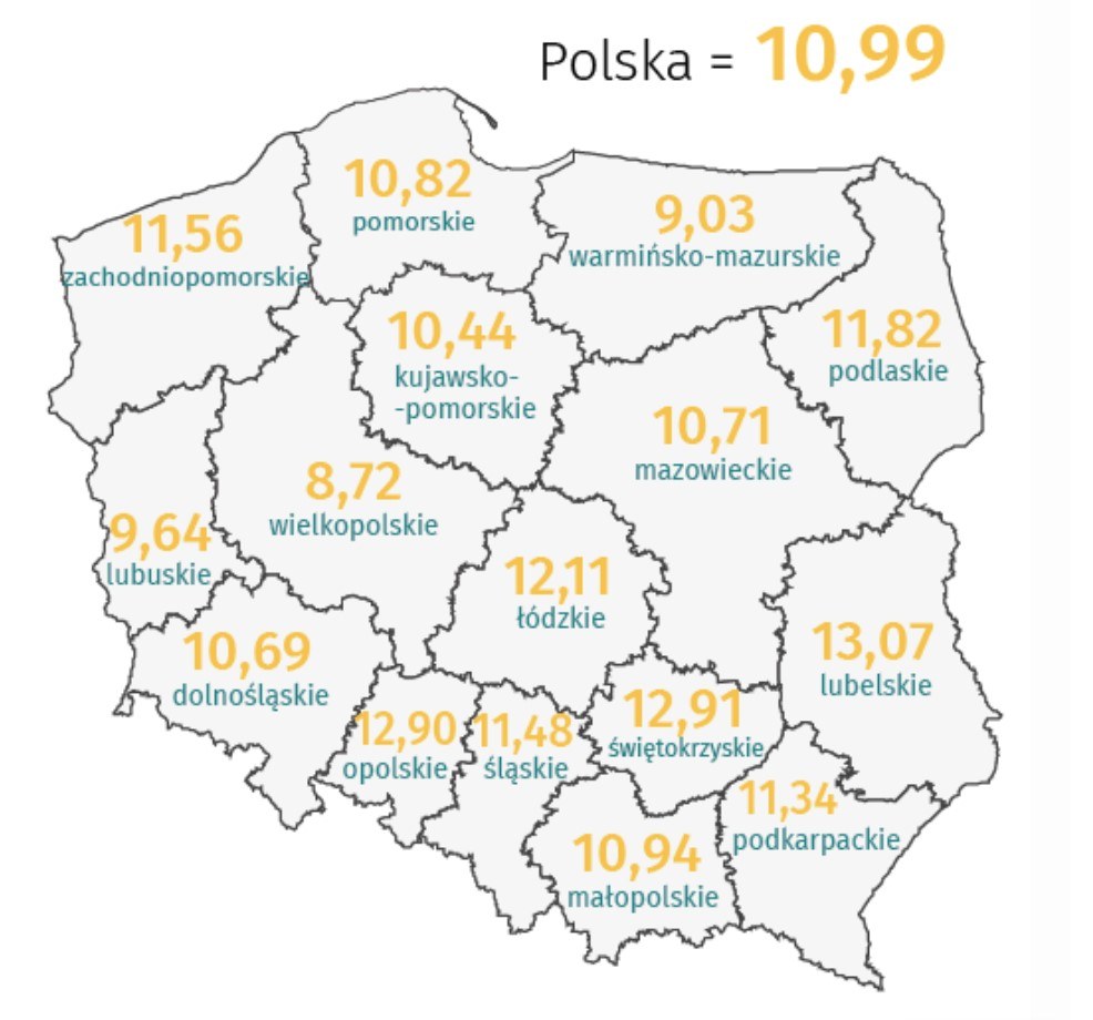 Spożycie jaj w województwach Polski
