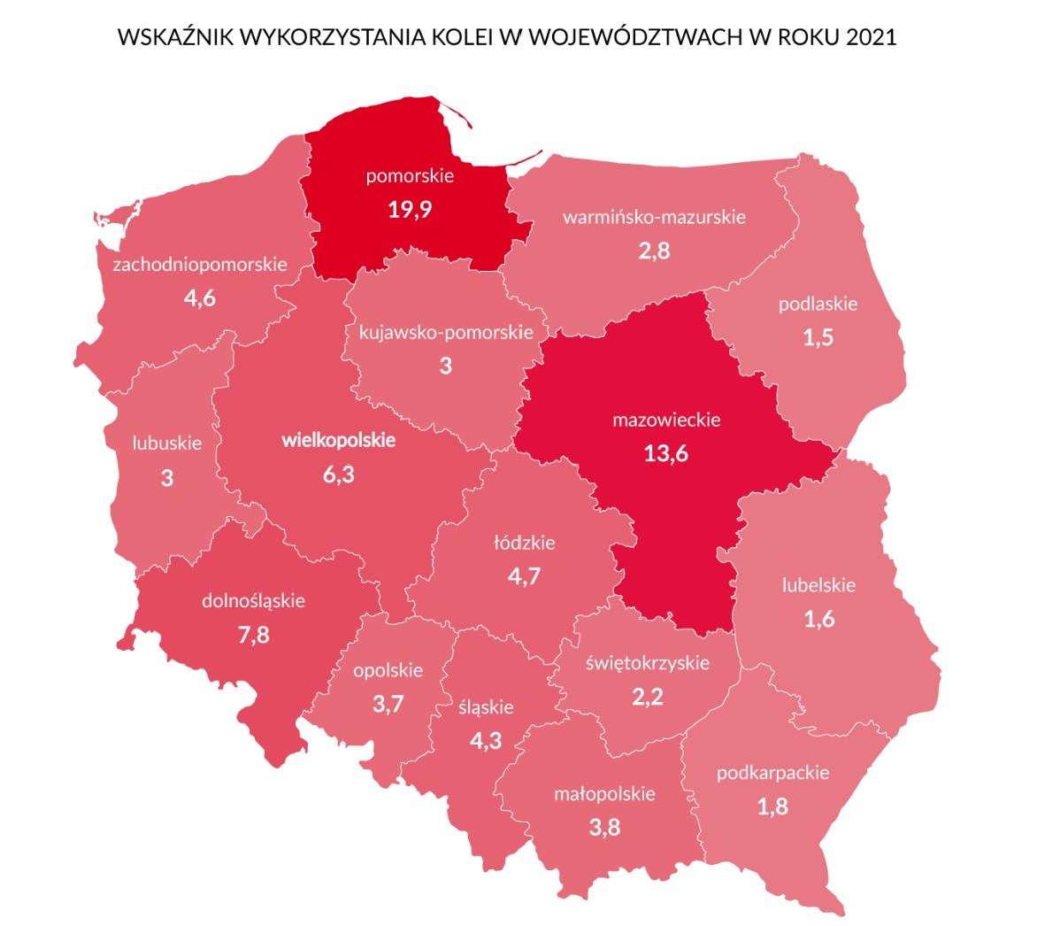 Wskaźnik wykorzystania kolei w województwach w 2021