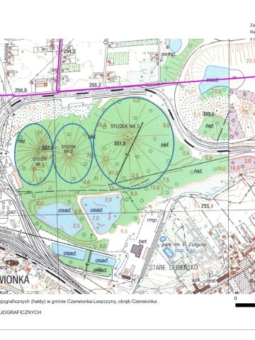 Stozki czerwionka Stozki czerwionka