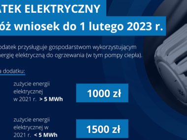 Od dziś MOPS przyjmuje wnioski o dodatek do prądu Dodatek