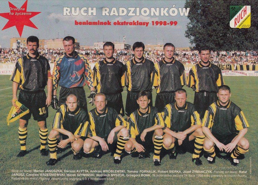 Ruch Radzionków