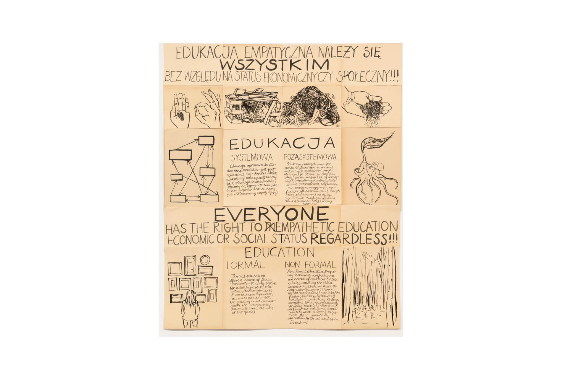 Jaśmina Wójcik, Manifest Edukacji Empatycznej (fragment), fot. z archiwum autorki.