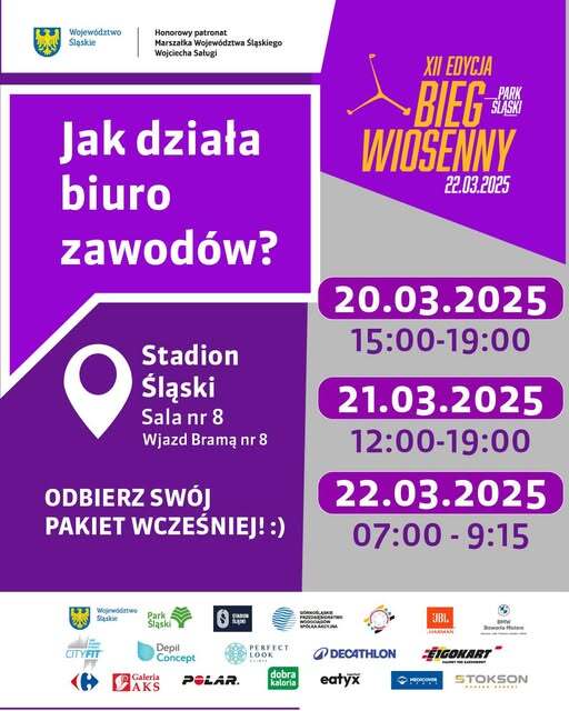 Bieg Wiosenny praktyczne informacje