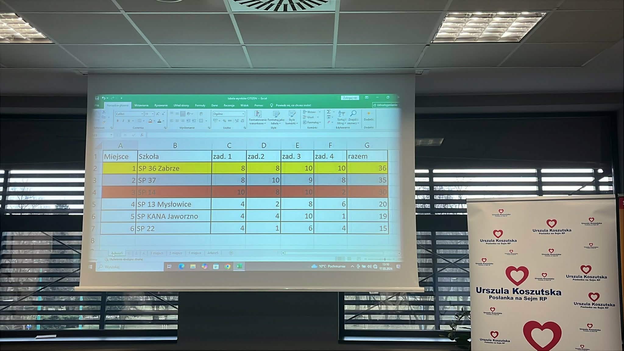 Citizen of the World 2