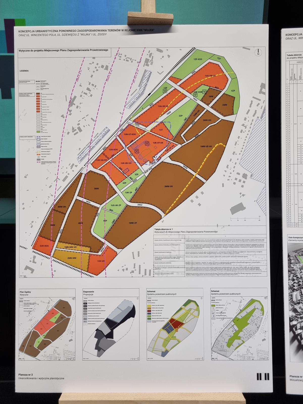 Co powstanie po kopalni Wujek 3