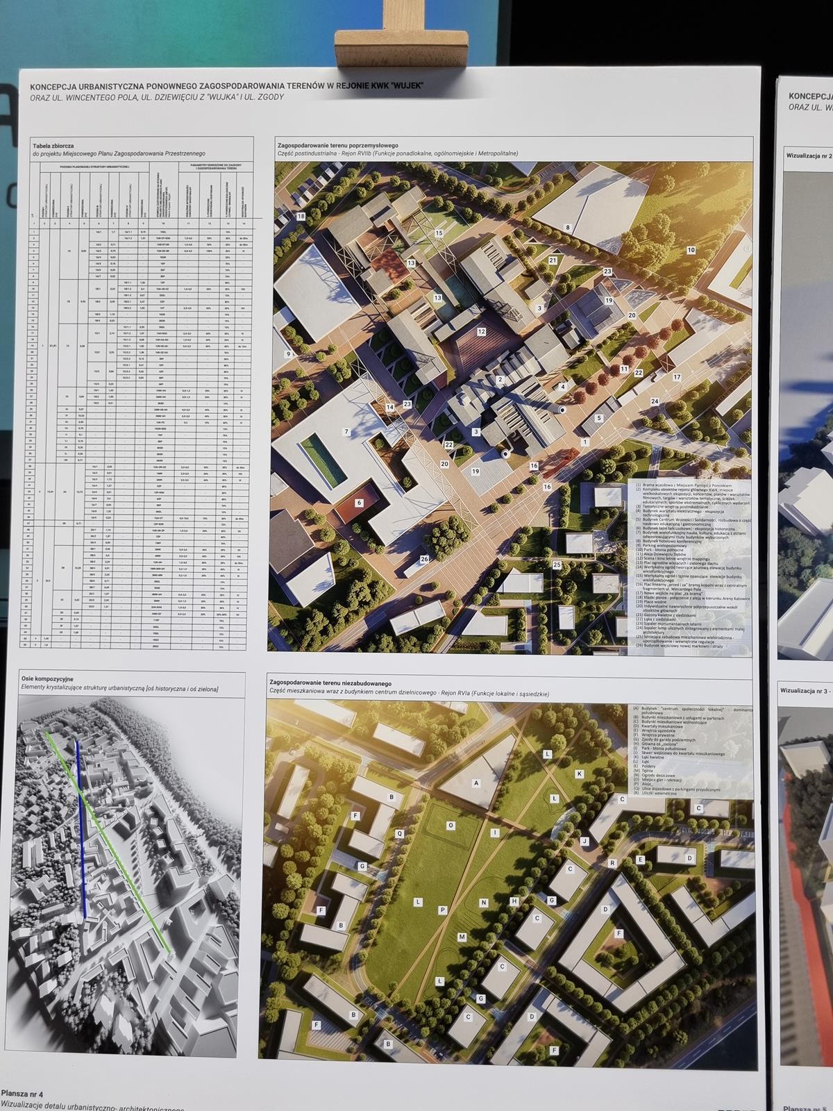 Co powstanie po kopalni Wujek 4