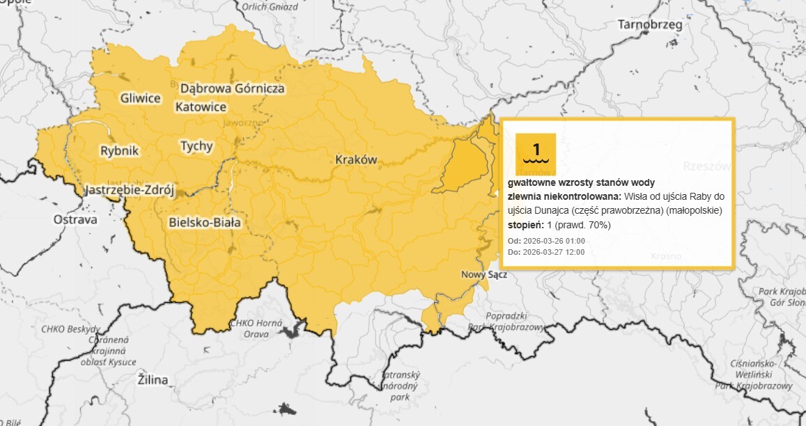Gwaltowne wzrosty stanow wod