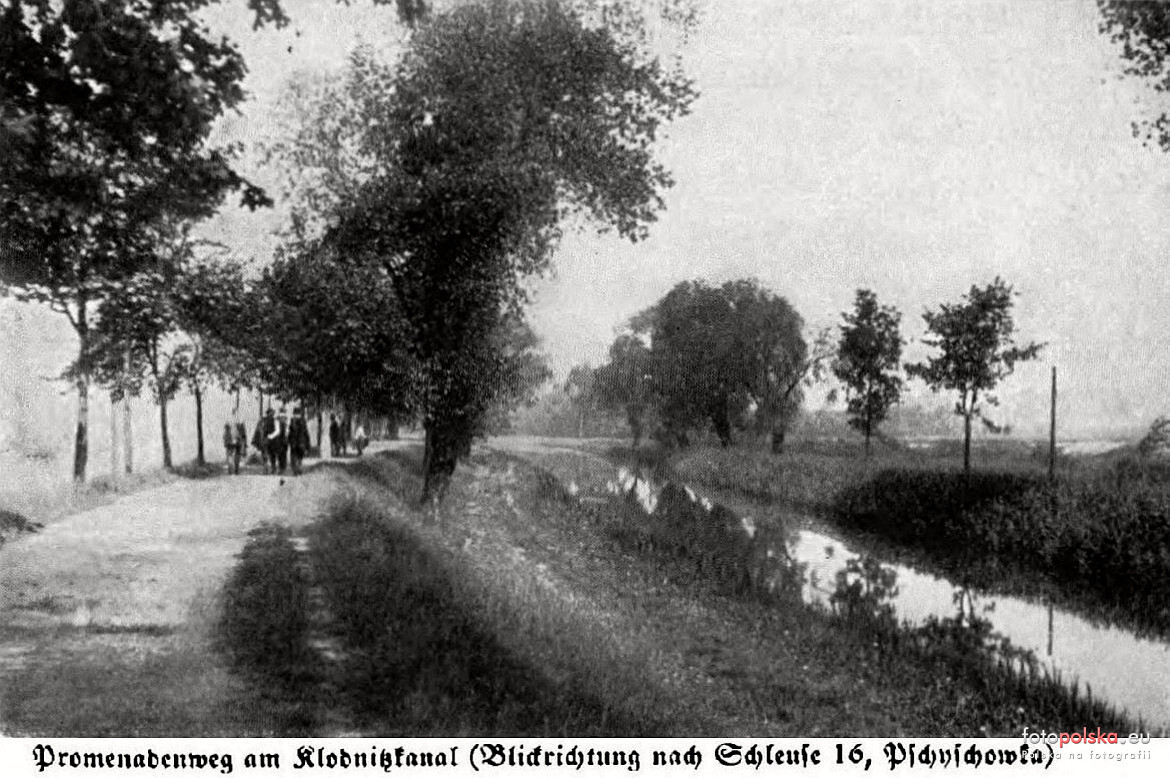 Kanał Kłodnicki