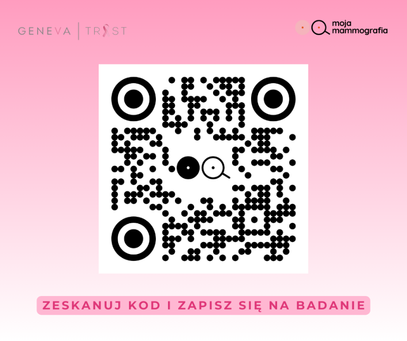 Rejestracja na badanie mammograficzne Geneva Trust.