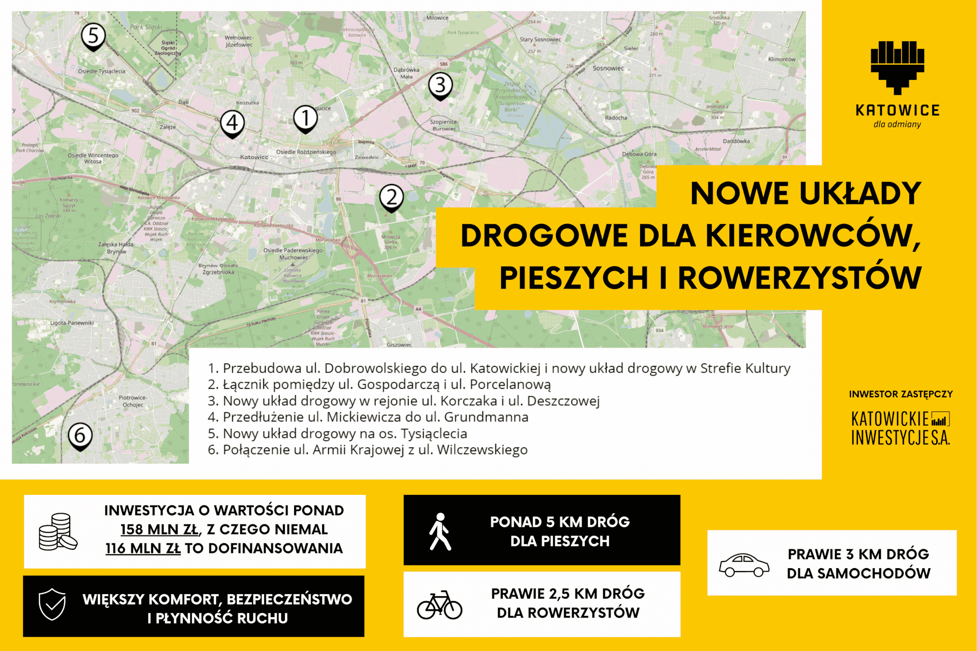 Nowe układy drogowe dla kierowców pieszych i rowerzystów