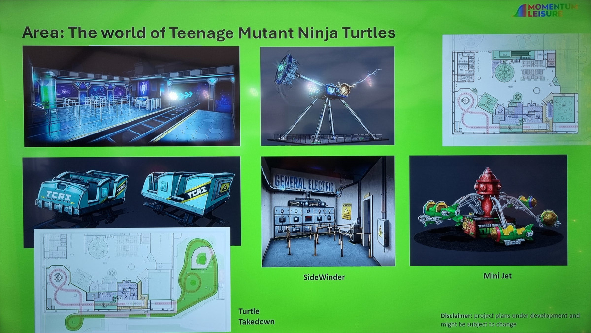 Park rozrywki w Europie Centralnej w Gliwicach 22