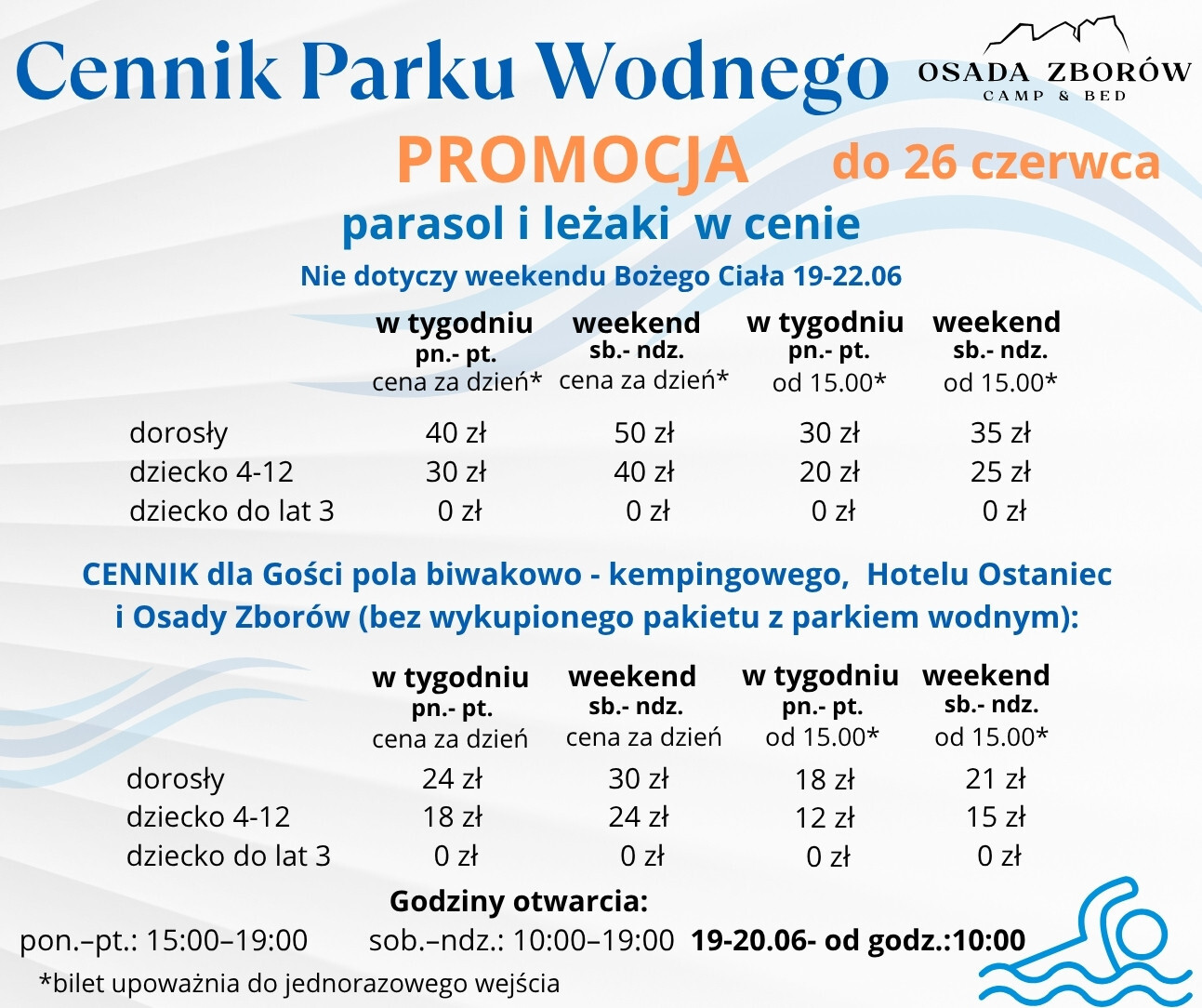 Podlesice. „Osada Zborów”. Park wodny – cennik.