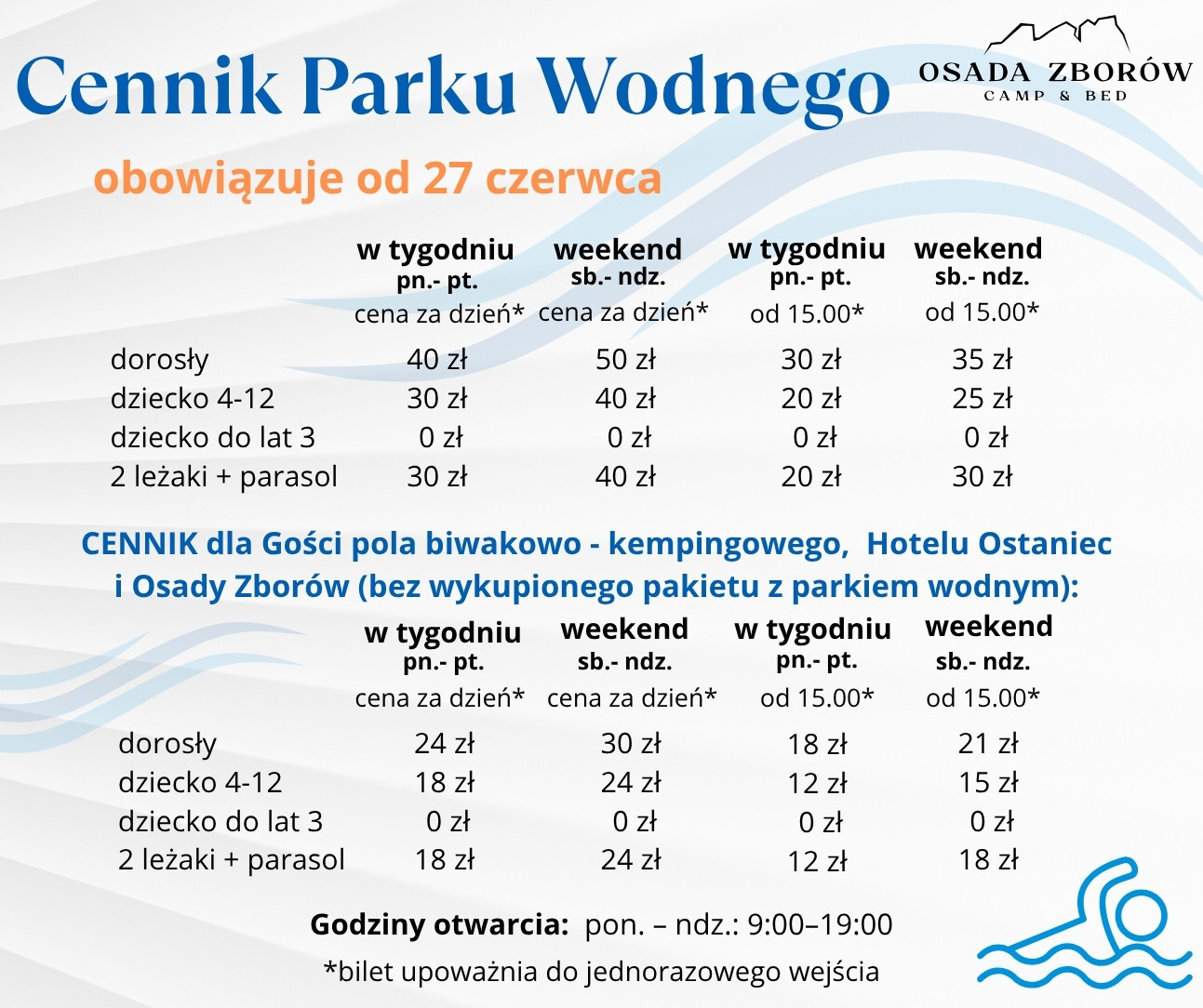 Podlesice. „Osada Zborów”. Park wodny – cennik.