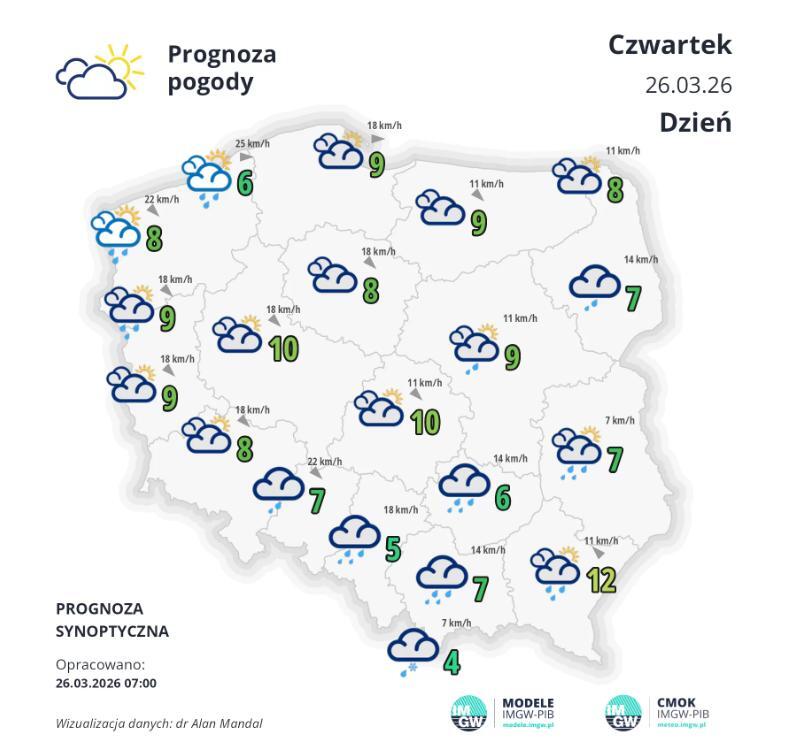 Prognoza pogody 26 03