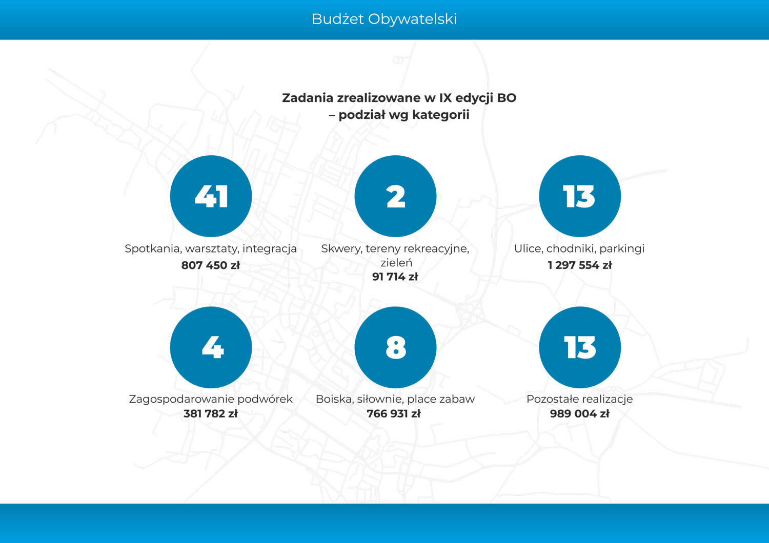 Raport o stanie miasta Tychy za 2023 20
