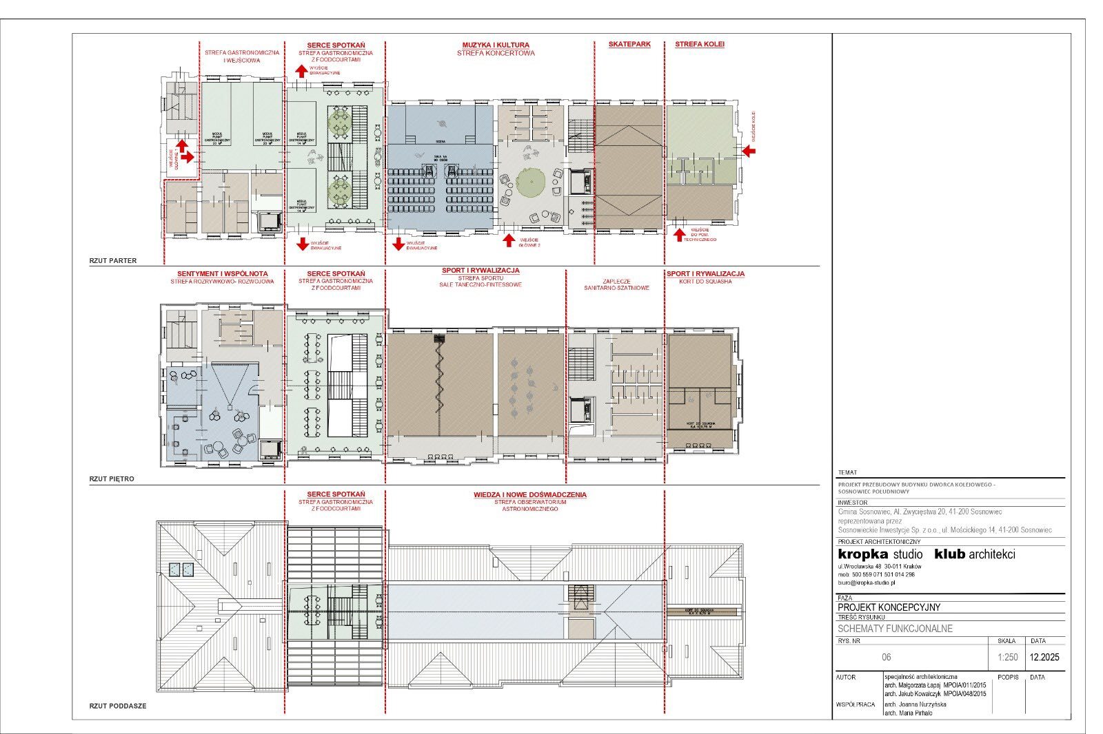 Sosnowiec. Dworzec Sosnowiec Południowy – rewitalizacja. Wstępny projekt