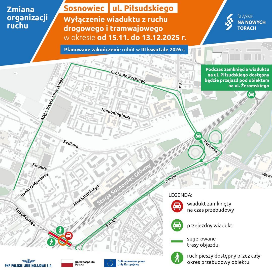 Schemat objazdów drogowych w związku z zamknięciem przejazdu ulicą Józefa Piłsudskiego w Sosnowcu pod wiaduktem kolejowym od 15 listopada 2025 roku