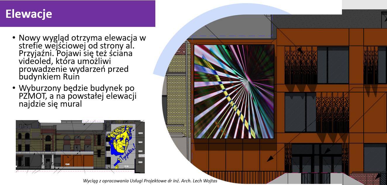 Wizualizacje Ruin Teatru Victoria po modernizacji