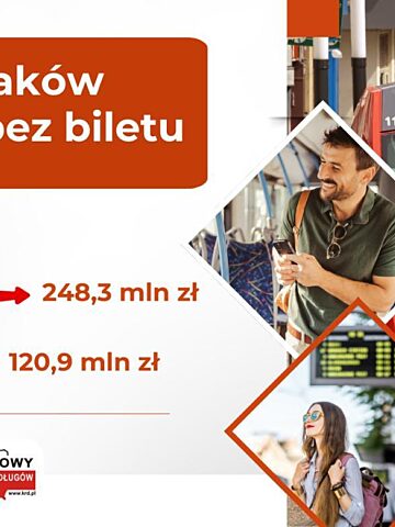 Długi Polaków za jazdę bez biletu Długi Polaków za jazdę bez biletu