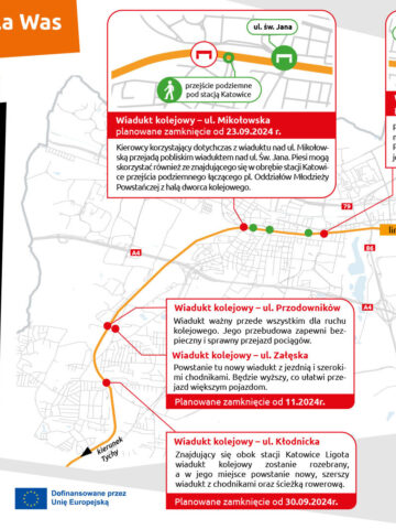 Zmiany w ruchu drogowym Katowice Zmiany w ruchu drogowym Katowice