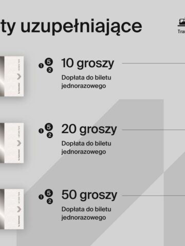 Transport gzm nowe bilety 3 Transport gzm nowe bilety 3