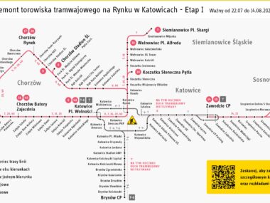 Od 22 lipca zmiana organizacji ruchu linii tramwajowych Schemat linii