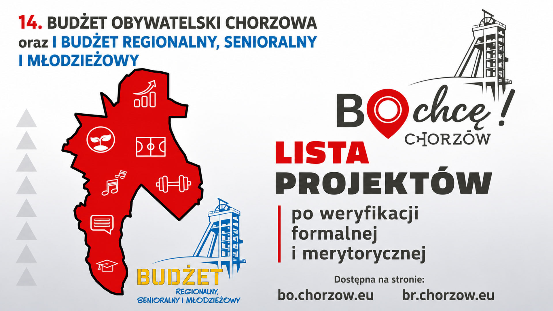 150 tysięcy złotych po raz pierwszy. Chorzów ogłosił listę projektów budżetowych