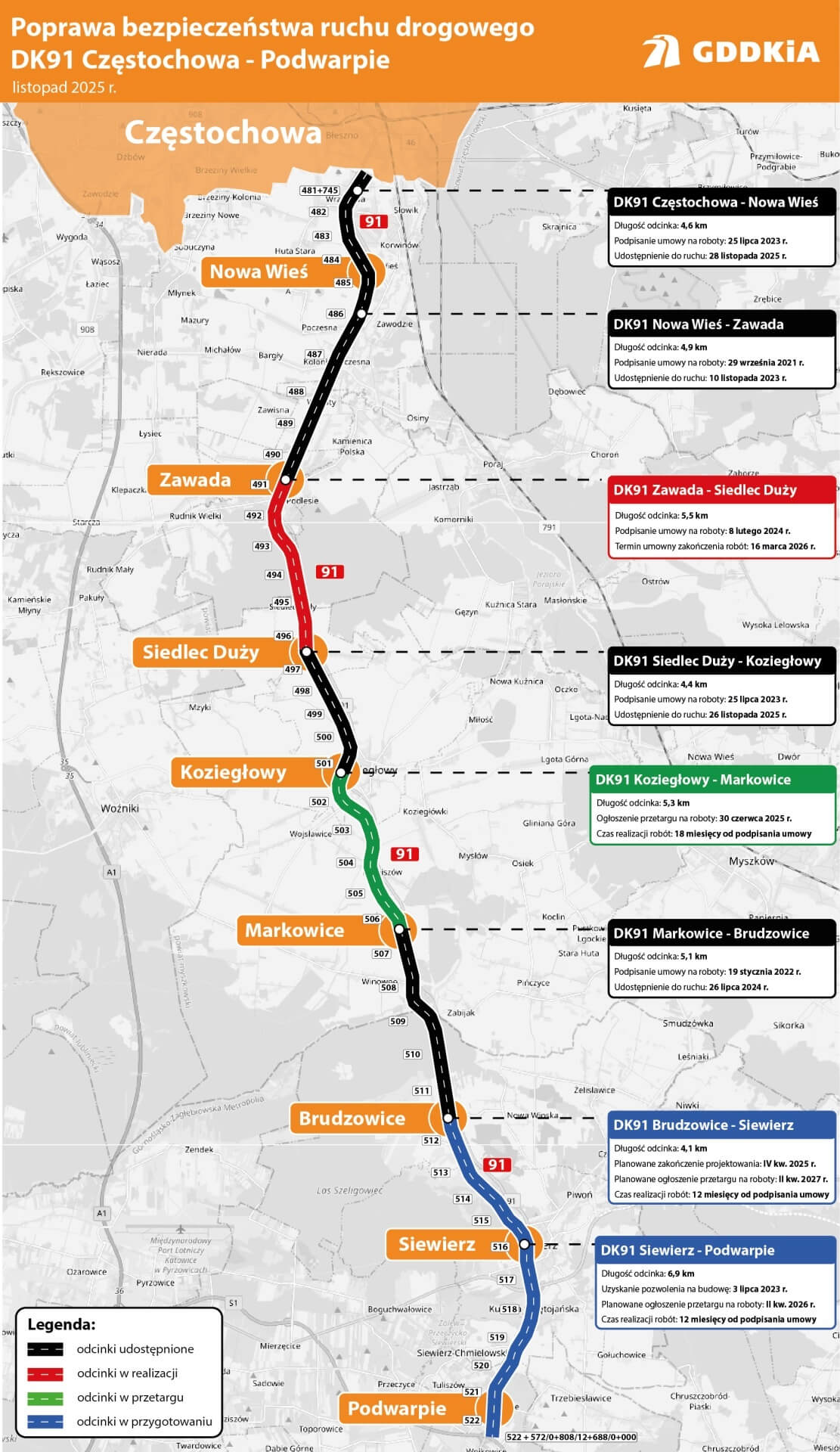 Przebudowa DK91 w woj. śląskim. Stan na listopad 2025 r.