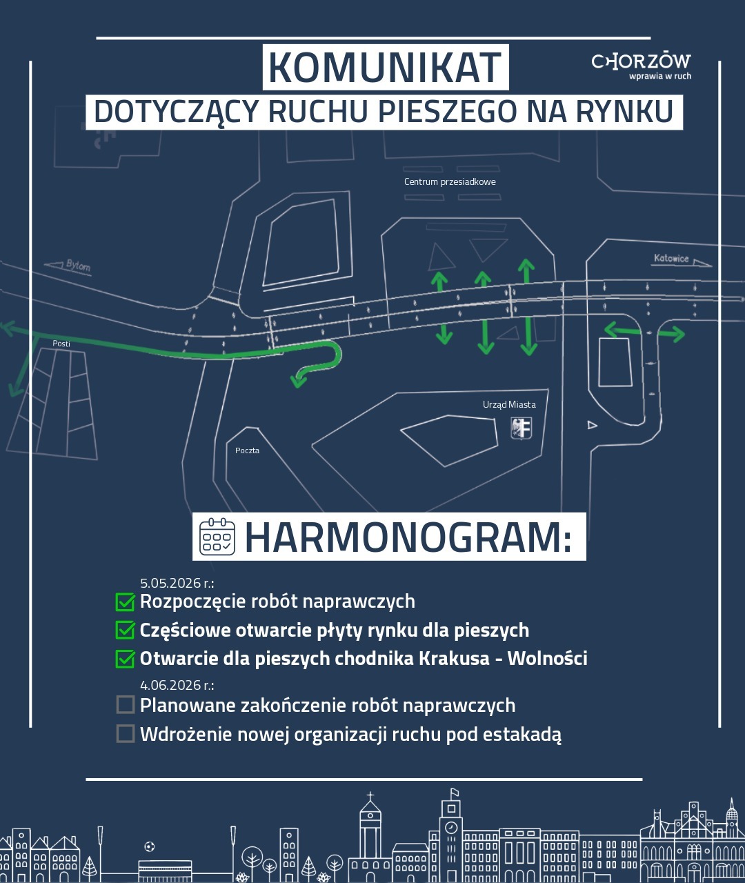 Estakada harmonogram