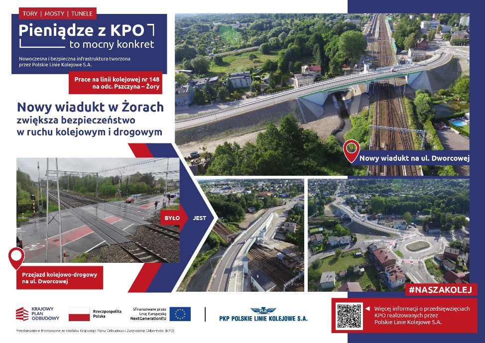 Infografika wiadukt drogowy w Żorach