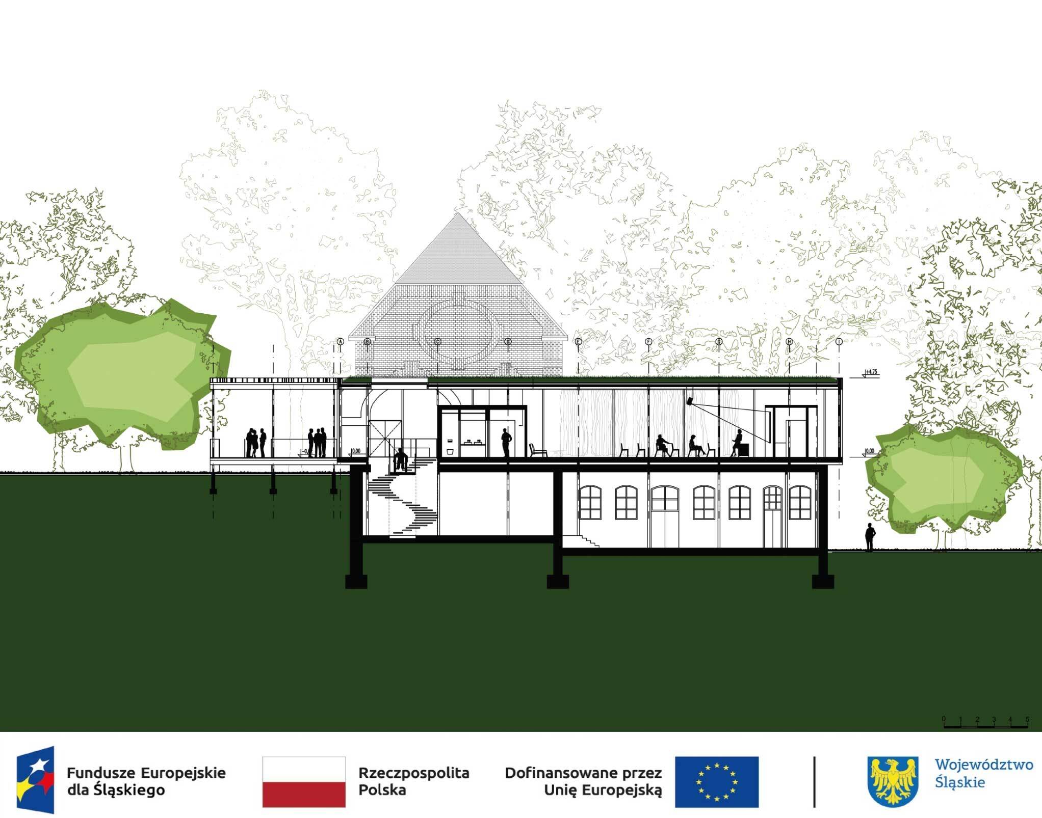 Koncepcja Medusa Group 2