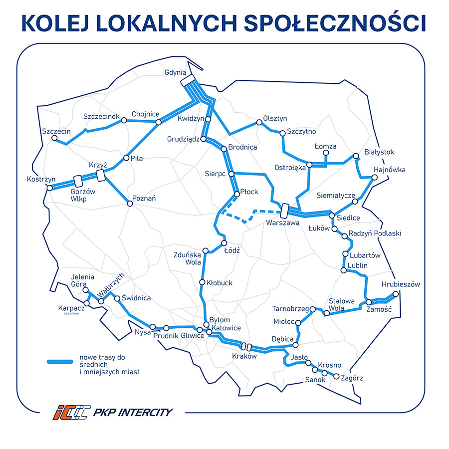 Kolej lokalnych społeczności - mapa połączeń