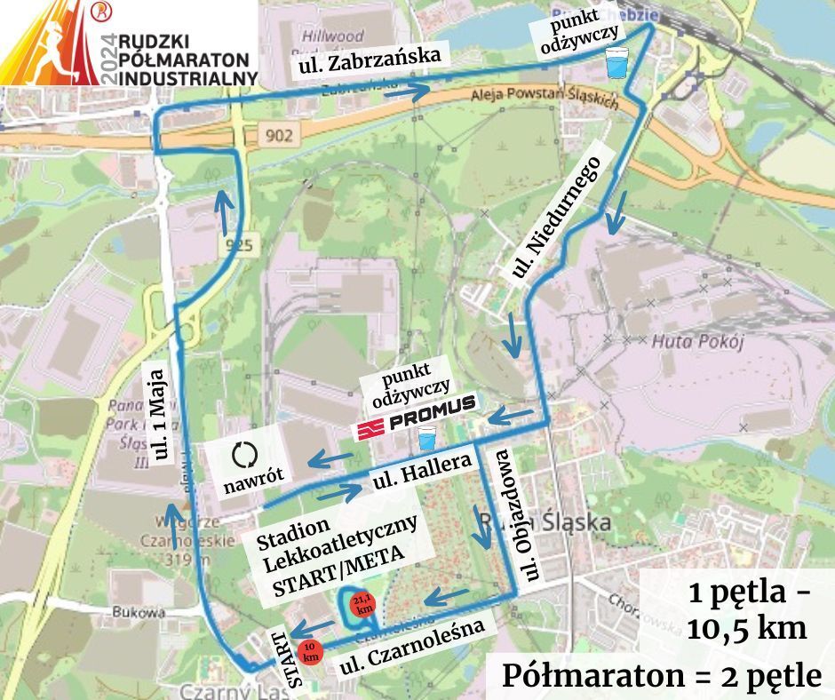 Trasa biegu polmaraton