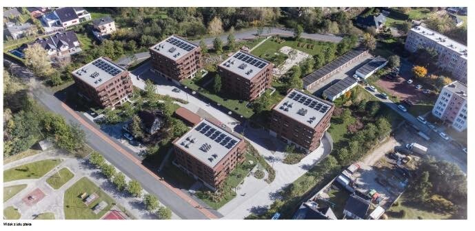 Wizualizacje Gliwice Piaskowa